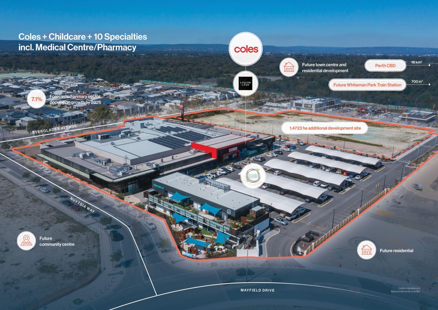 Coles anchored centre and development site offered for sale in Perth’s rapidly expanding north-east growth corridor