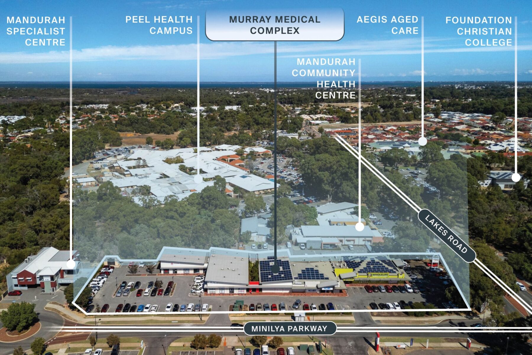 High-Performing GP-Anchored Medical Investment for Sale