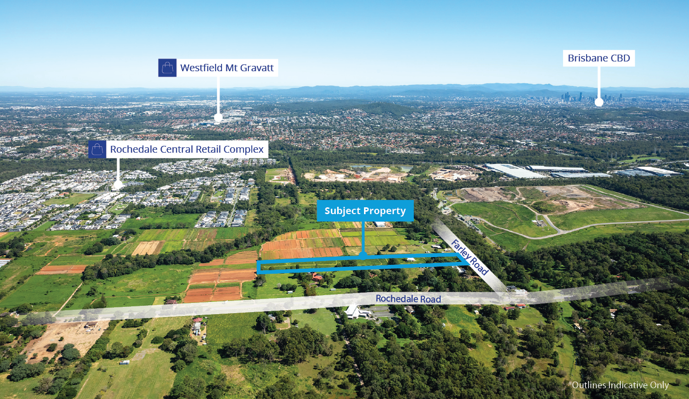 CFMG Capital Snaps up Rochedale Greenfield Site In $11M Deal amid Fierce Competition